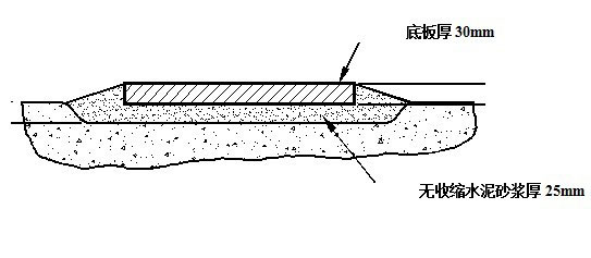 圓錐破碎機(jī)安裝圖:底板剖面圖