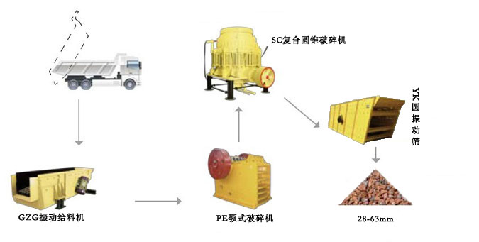 �F·��������Y�ֳ����O(sh��)�����a(ch��n)����ˇ���̈D